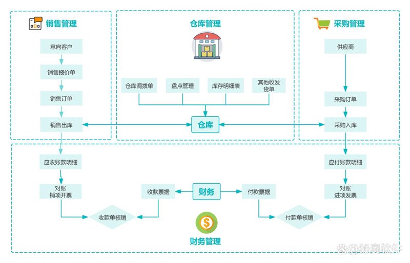 微信小程序：微创新引领移动互联新时代
